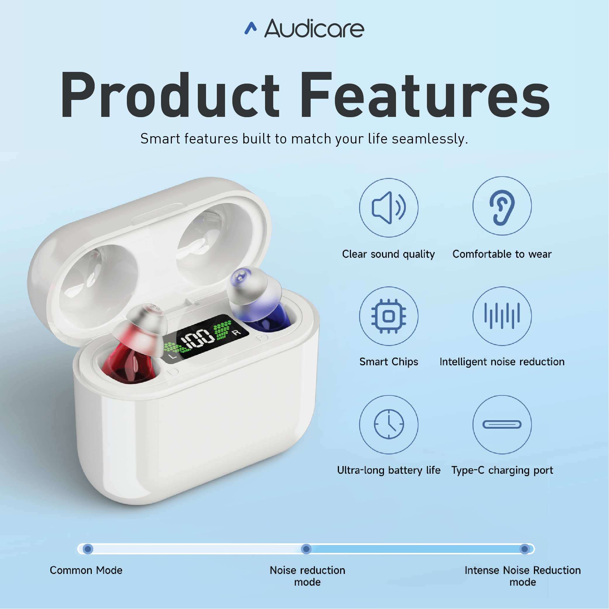 Rechargeable Invisible Hearing Amplifiers | Hearing Aids with Wireless Charging Case