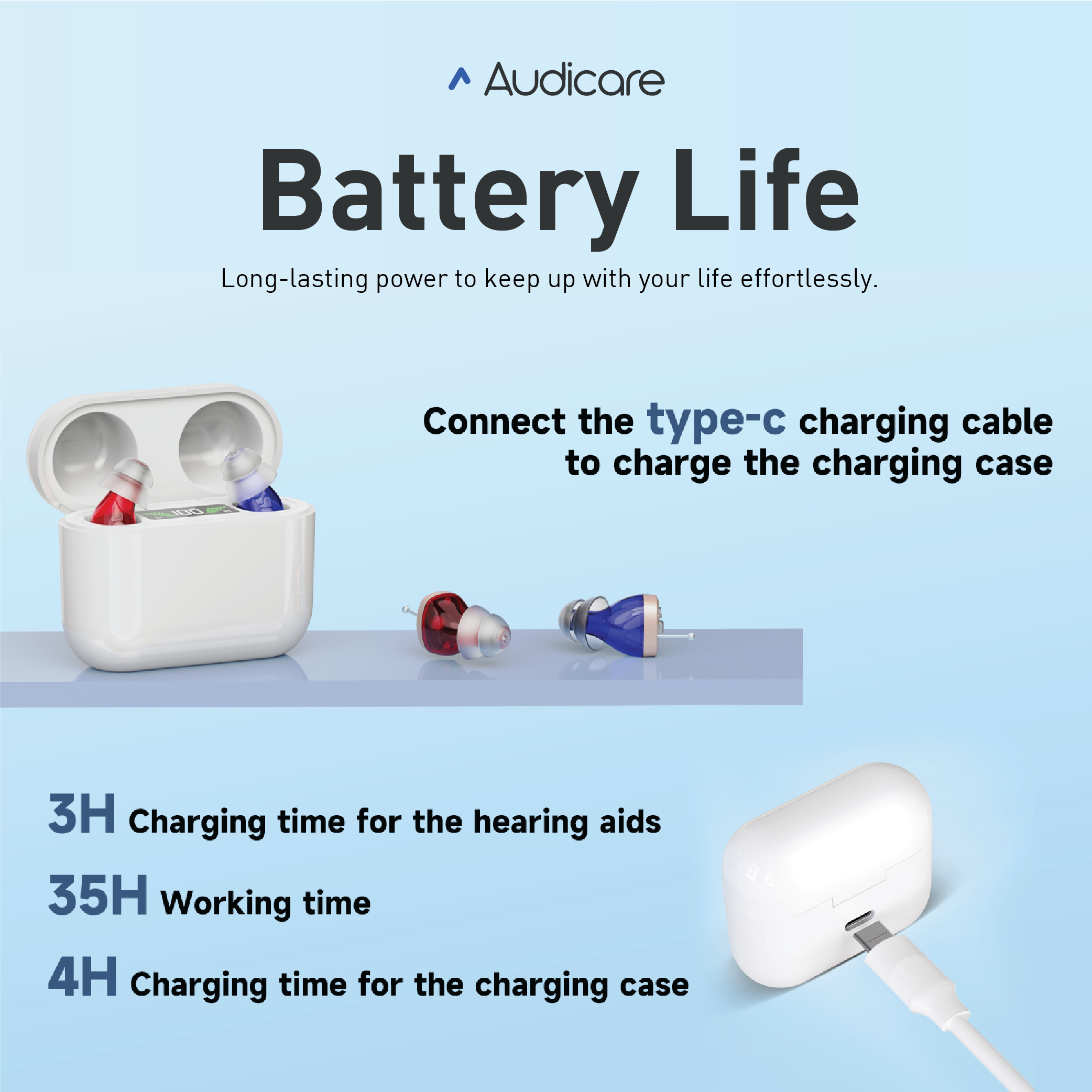 Rechargeable Invisible Hearing Amplifiers | Hearing Aids with Wireless Charging Case